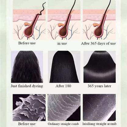 Japanese Keratin Hair Straightening Cream ( BUY 1 GET 1 FREE )